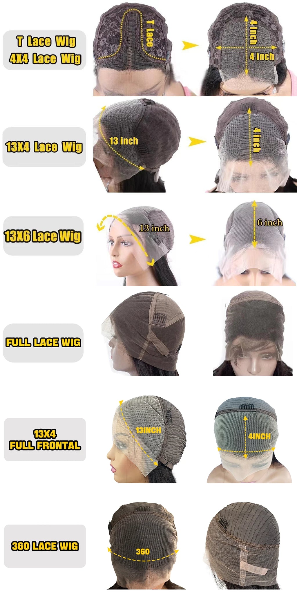 200 Density Cuticle Aligned Hair Hd Lace Front Wig,13x4 Transparent Full Lace Frontal Wigs,Glueless Curly Indian Human Hair Wigs